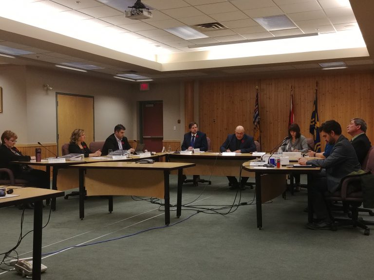 Castlegar Council to deliberate draft budgets