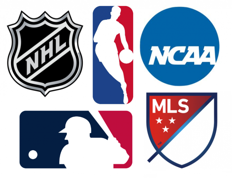 Major Sports Leagues Suspend Seasons Due to Coronavirus