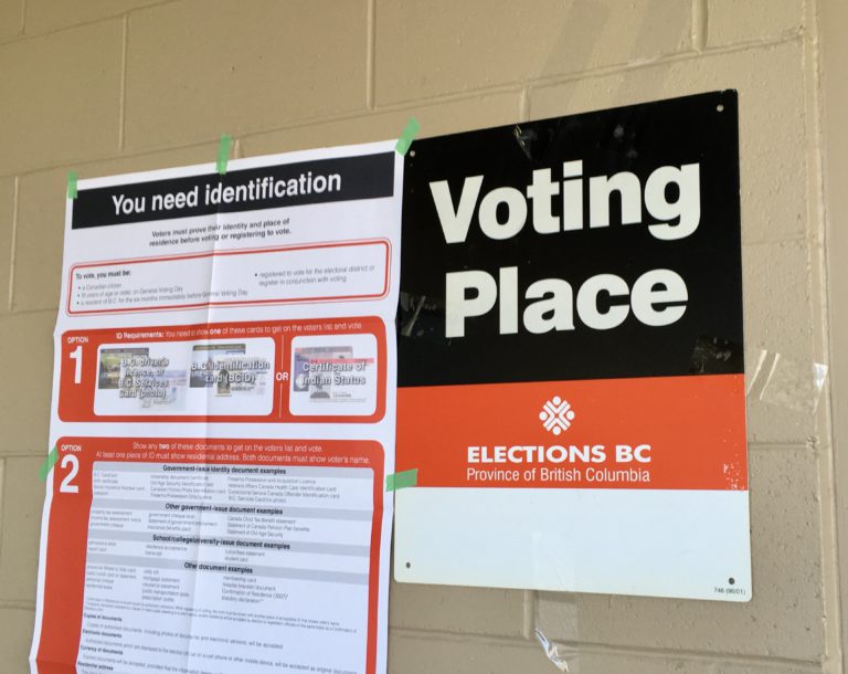 2020 B.C. Election – Preliminary Voter Turnout