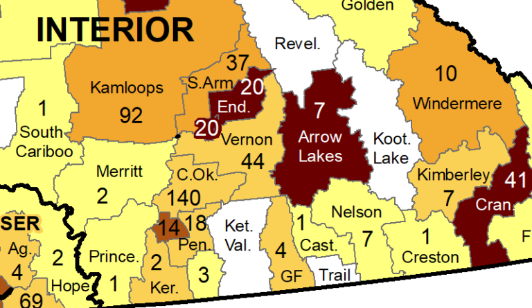 Trail records no new COVID cases