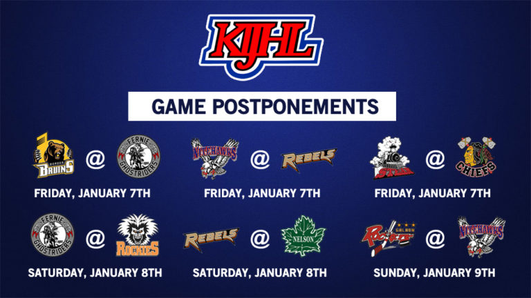 KIJHL postpones Castlegar, Beaver Valley games due to COVID