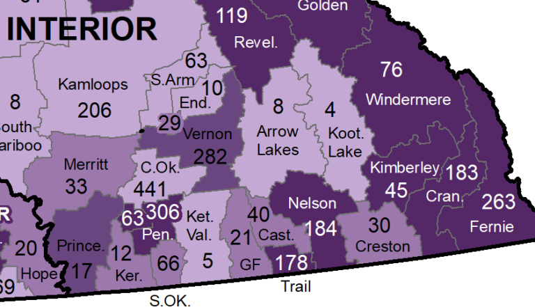 West Kootenay/Boundary records 470 new COVID-19 cases