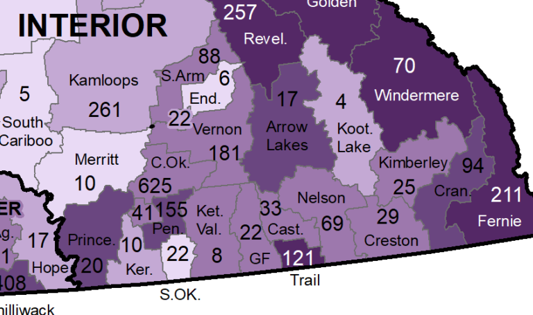 Trail records 121 new COVID-19 cases