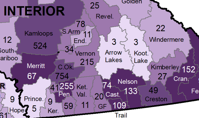 New COVID-19 cases continue to ebb in West Kootenay