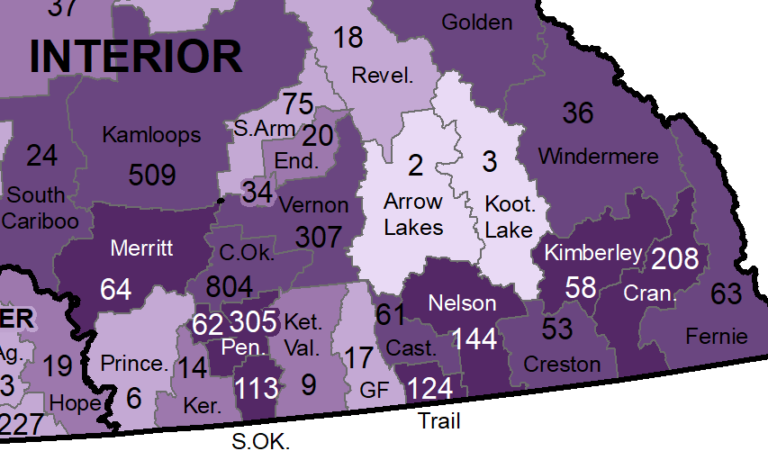 New COVID cases continue to drop in West Kootenay