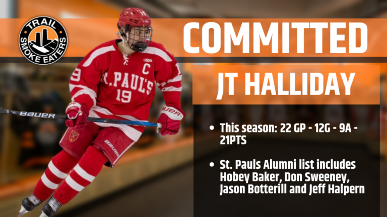 Trail Smoke Eaters sign J.T. Halliday for 2022-23