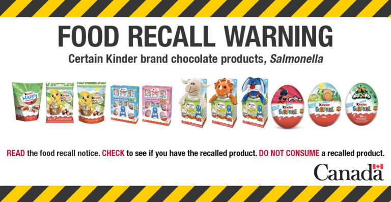 Some Kinder chocolates recalled over salmonella concerns