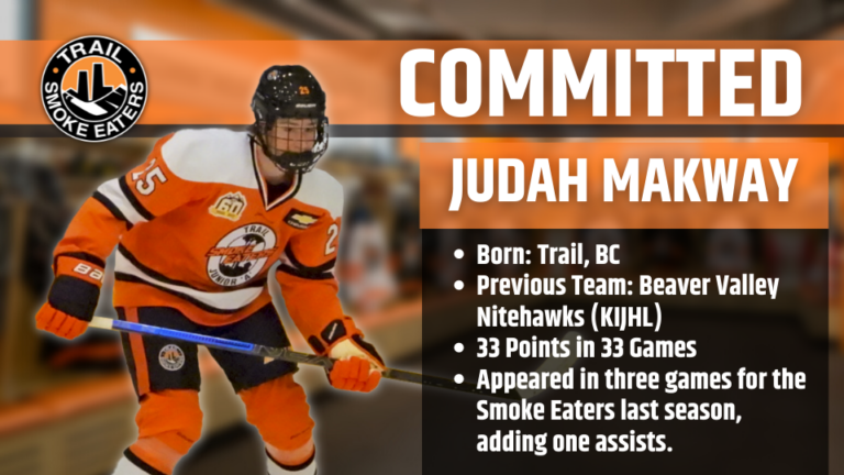 Judah Makway signs with Smokies for 2022-23