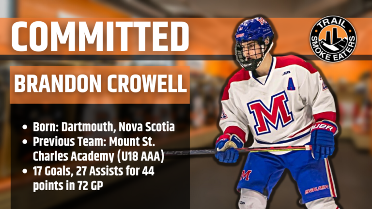 Trail Smoke Eaters add Nova Scotia native Brandon Crowell